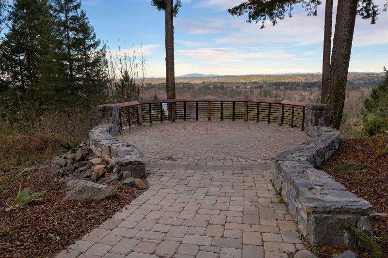 Brick Patio Installation